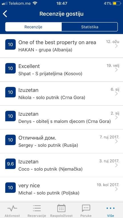 Дома для отпуска Holiday Home Helena Колашин-53