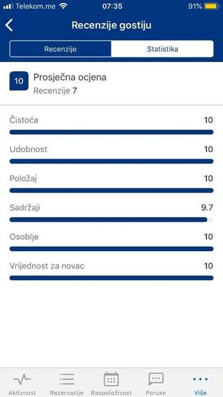Дома для отпуска Holiday Home Helena Колашин Дом для отпуска-45