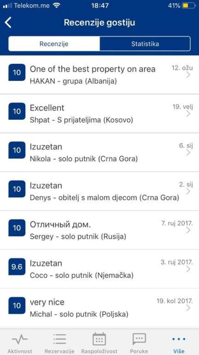 Дома для отпуска Holiday Home Helena Колашин-52